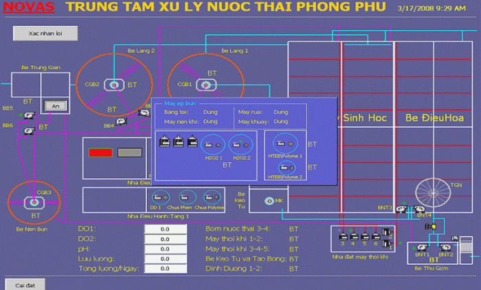 Nhà máy nước thải Công Ty ITG Phong Phú