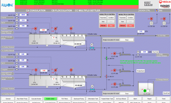 Automation Services