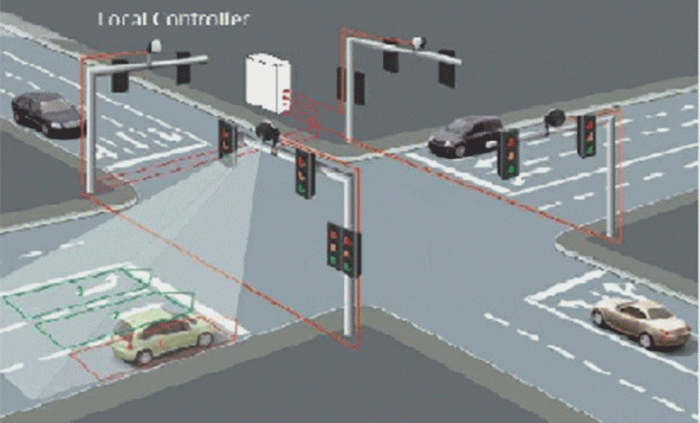 Improvement of urban transportation in Danang city-Pilot project