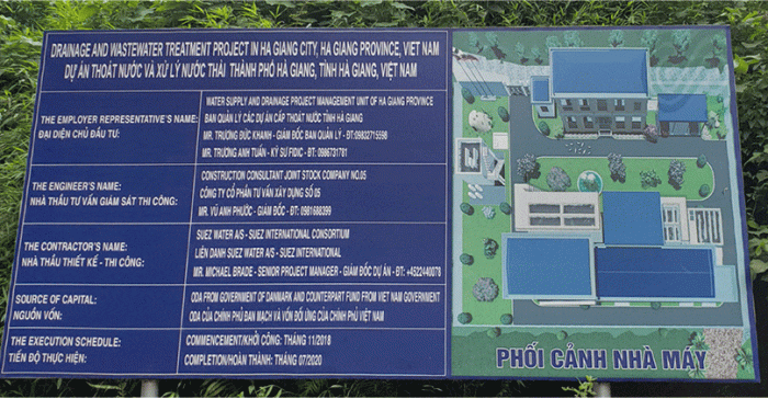 Ha Giang wastewater treatment plant 